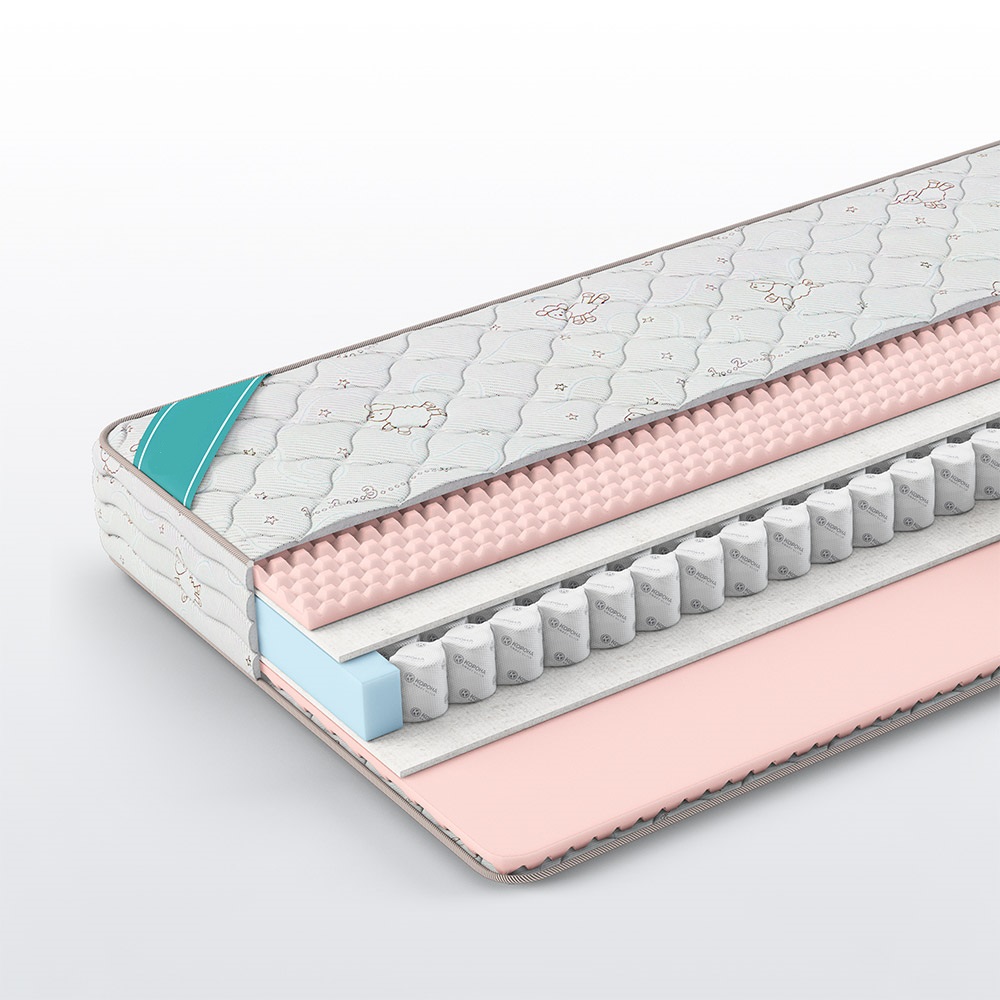 Матрасы детские